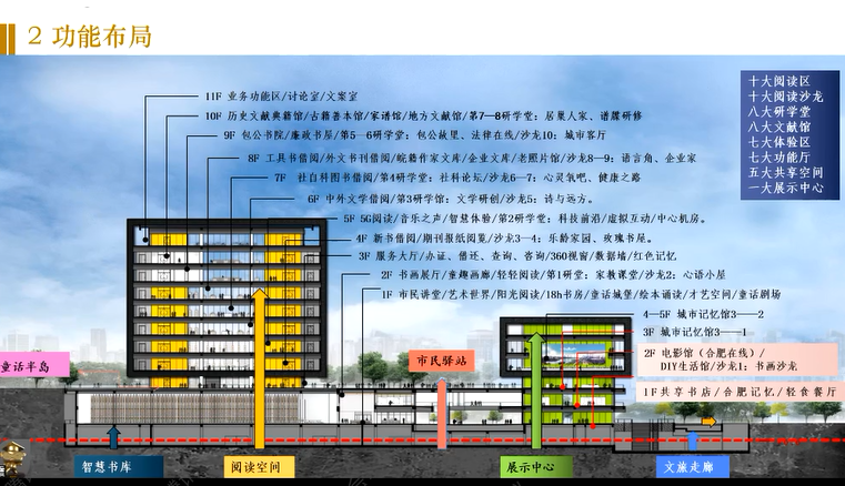 image-20211217161424452