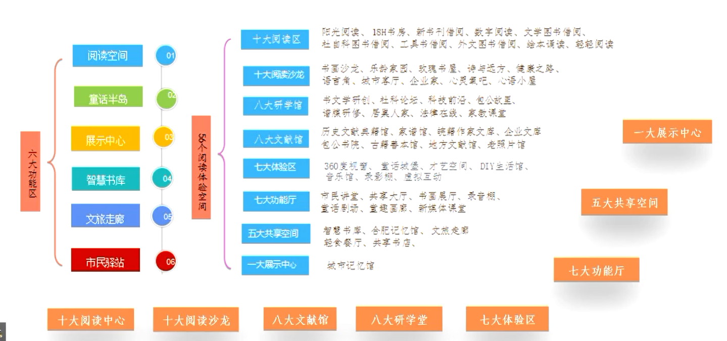 image-20211217161651873