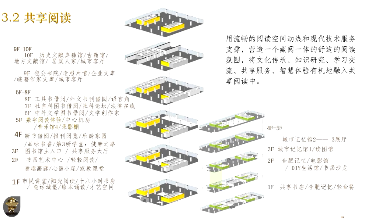 image-20211217162938677