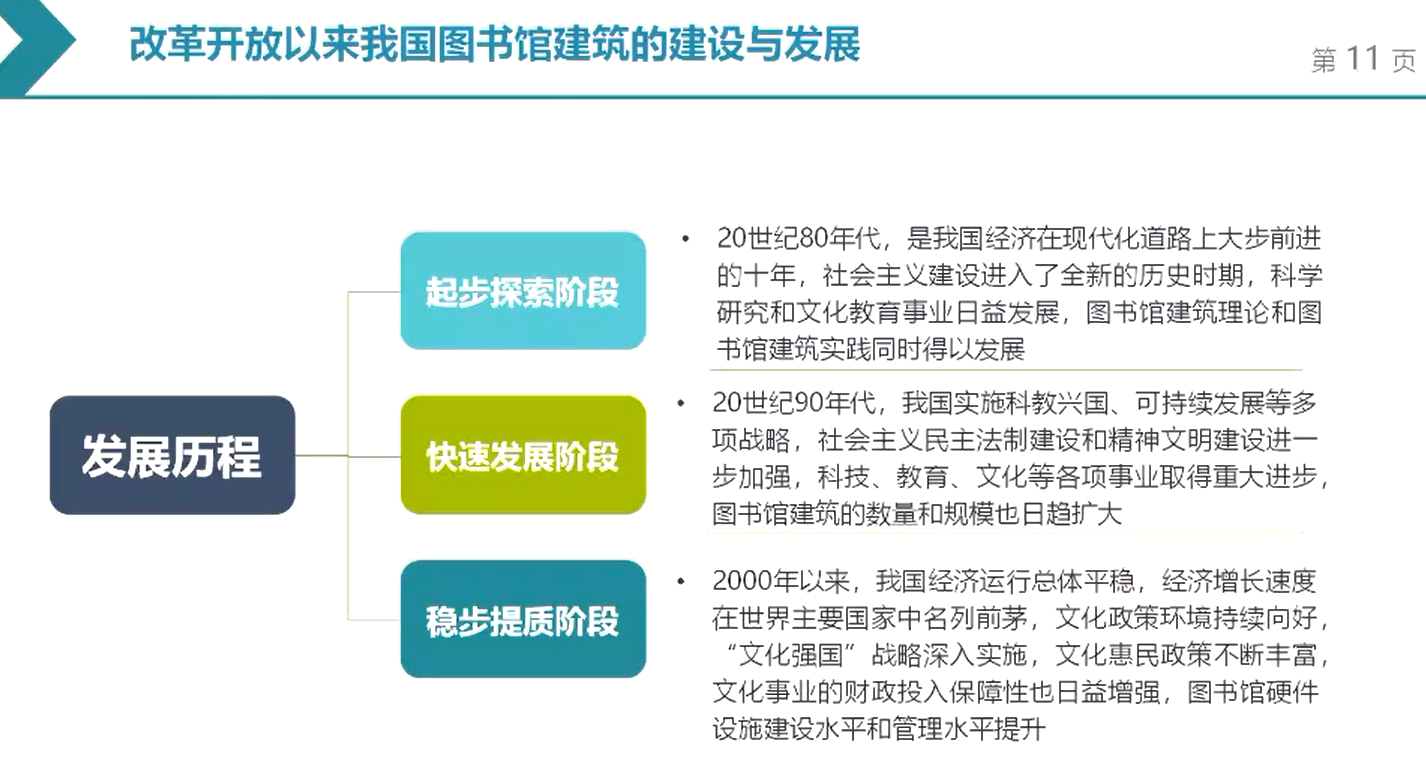 image-20211217091048928