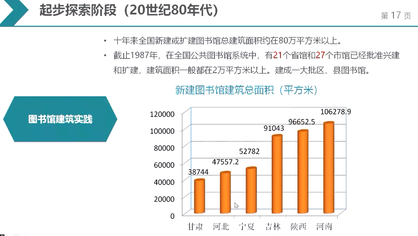 image-20211217091546313