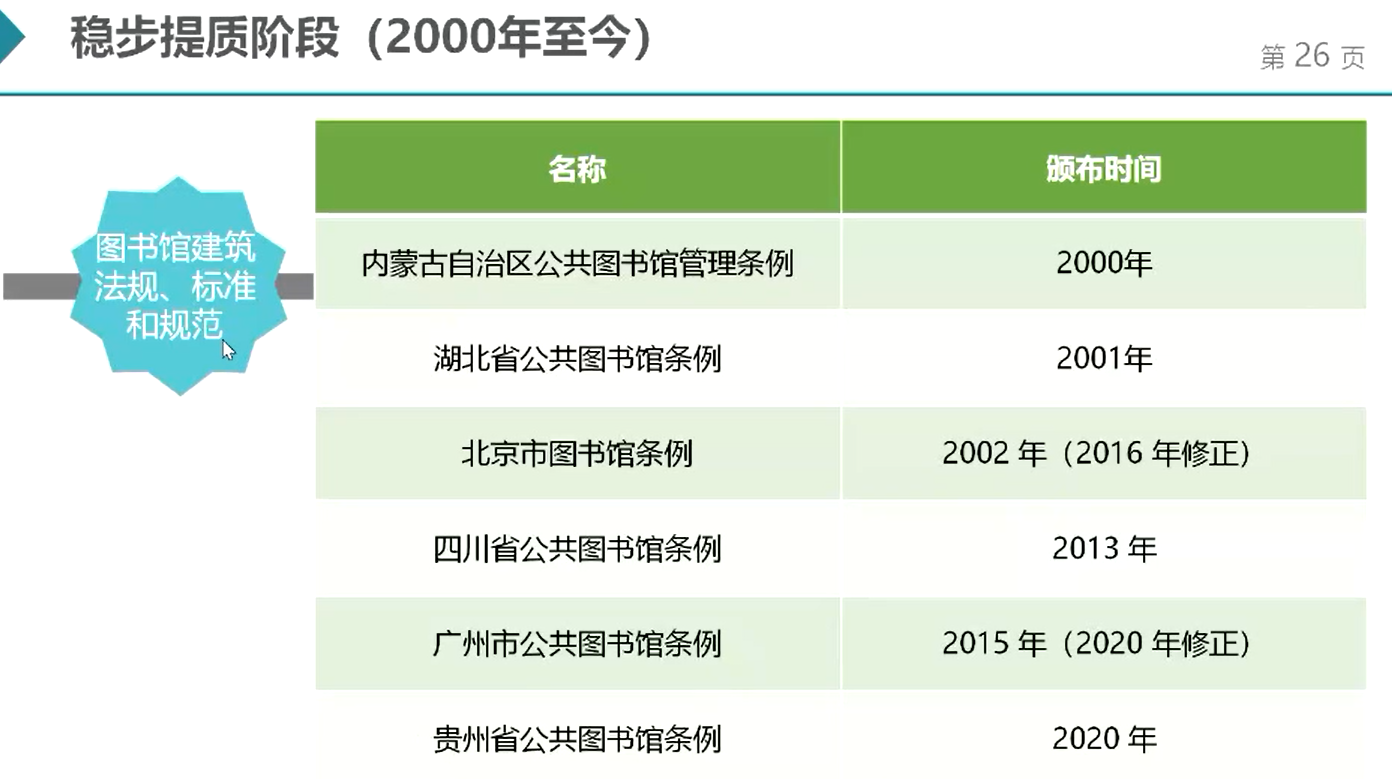 image-20211217092357792