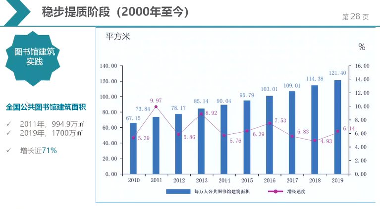 image-20211217092448086