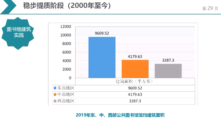 image-20211217092555853