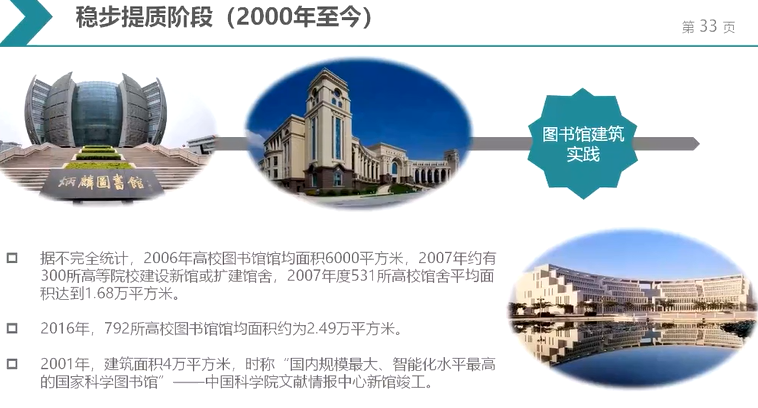 image-20211217092709460