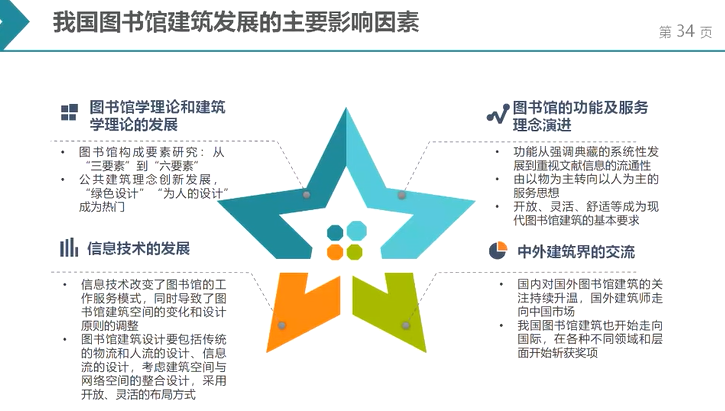 image-20211217092732436