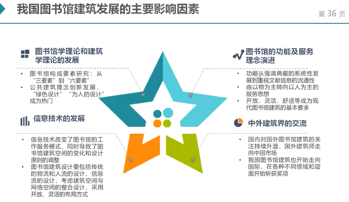 image-20211217092842595