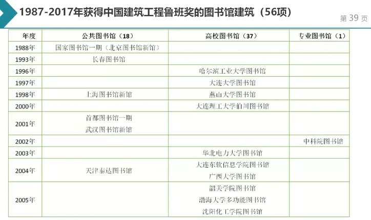 image-20211217093037949