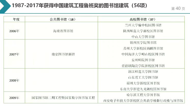 image-20211217093055663