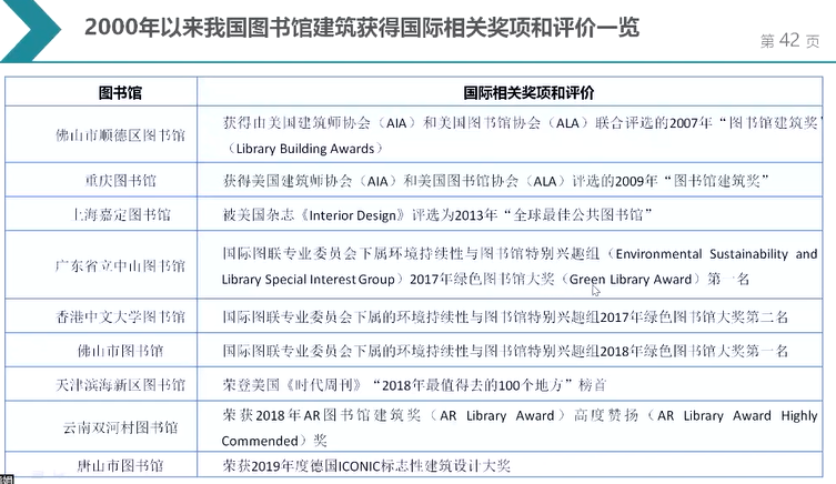 image-20211217093108018