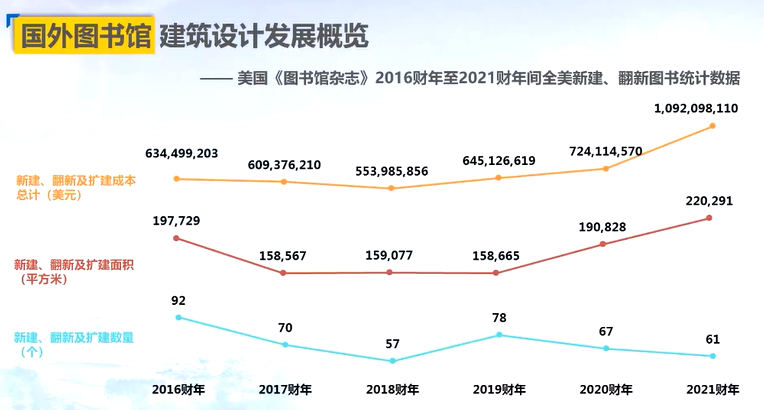 image-20211217093937331