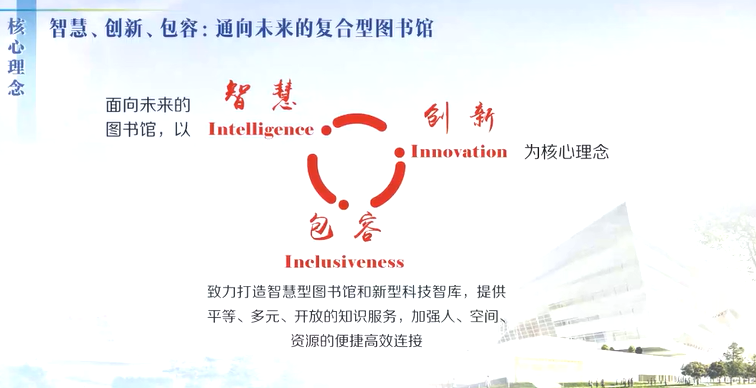 image-20211217094819910