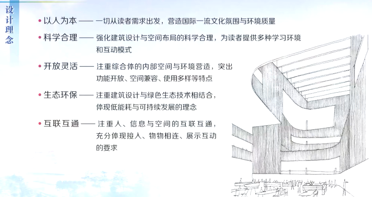 image-20211217094957152