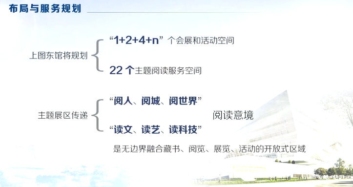 image-20211217095301634