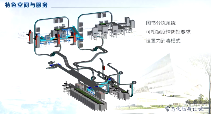 image-20211217095814694