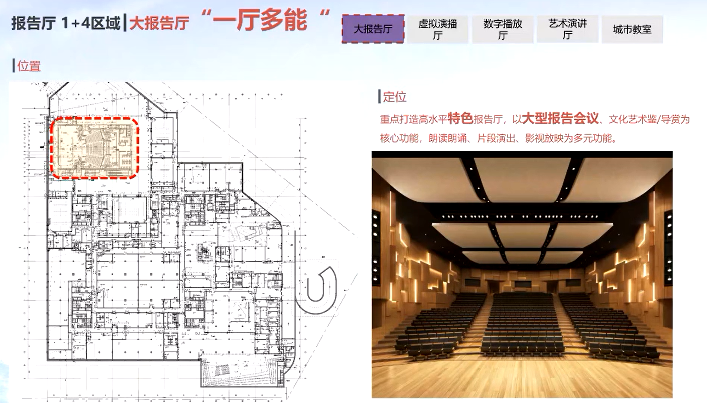 image-20211217095942180