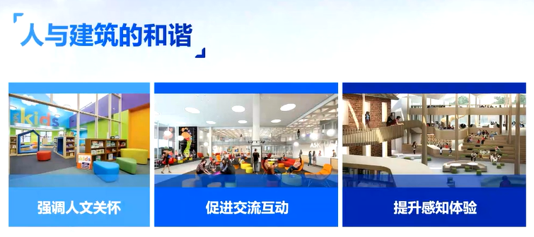 image-20211217100347823