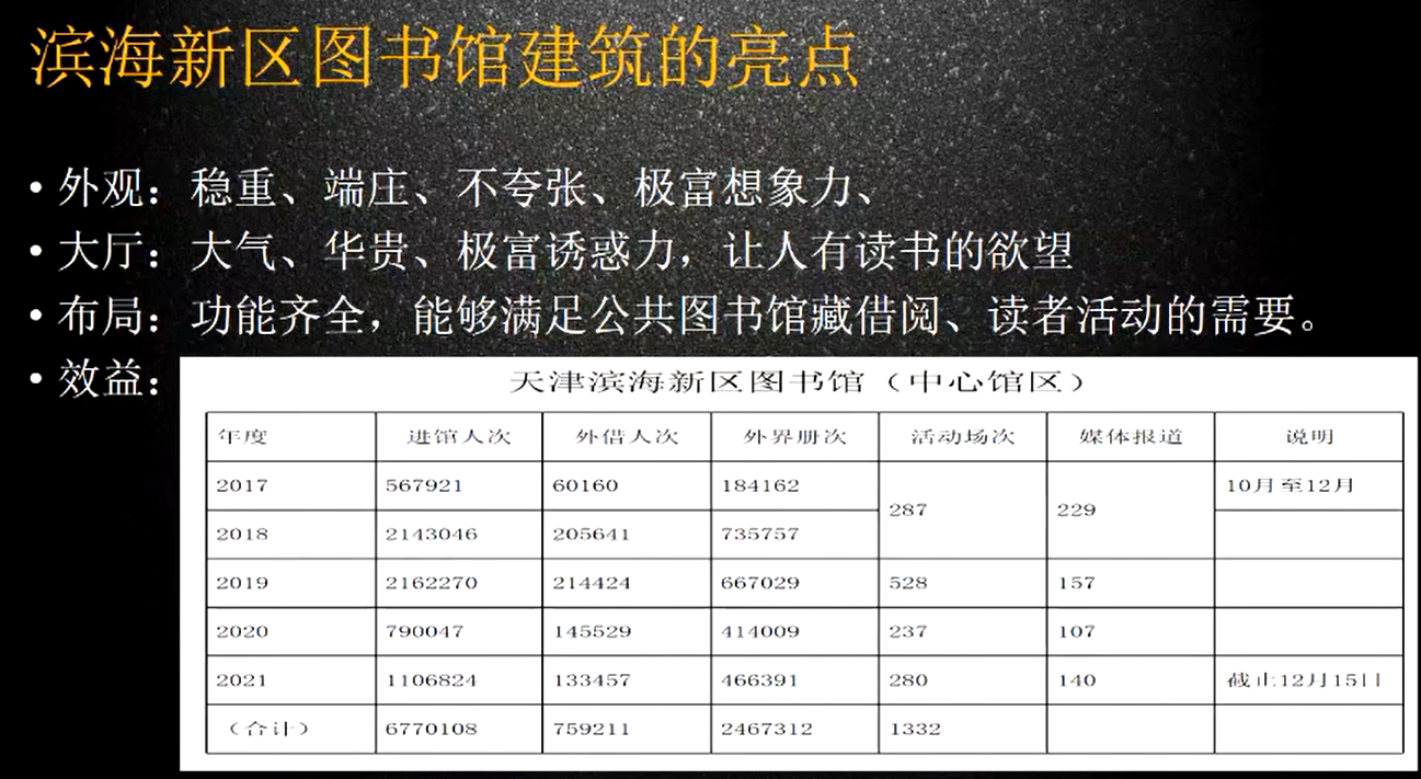 image-20211217101705069