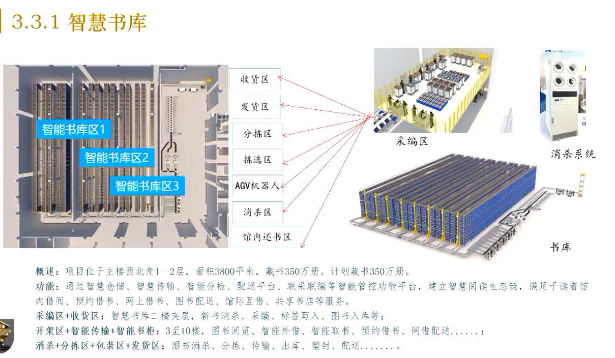 image-20211217164321232