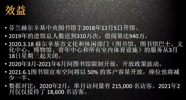 image-20211217102205442