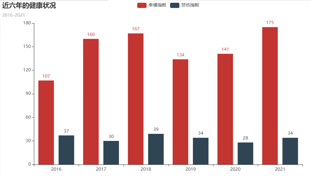 image-20220109105528330