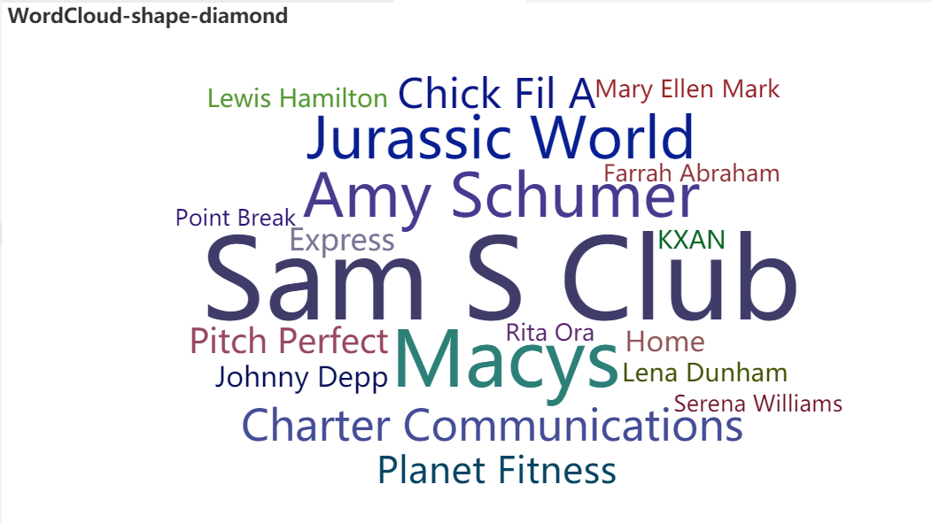 image-20220109122515947