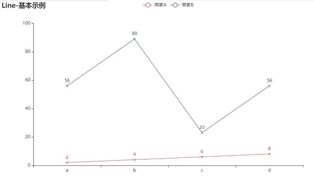 image-20220109120000164