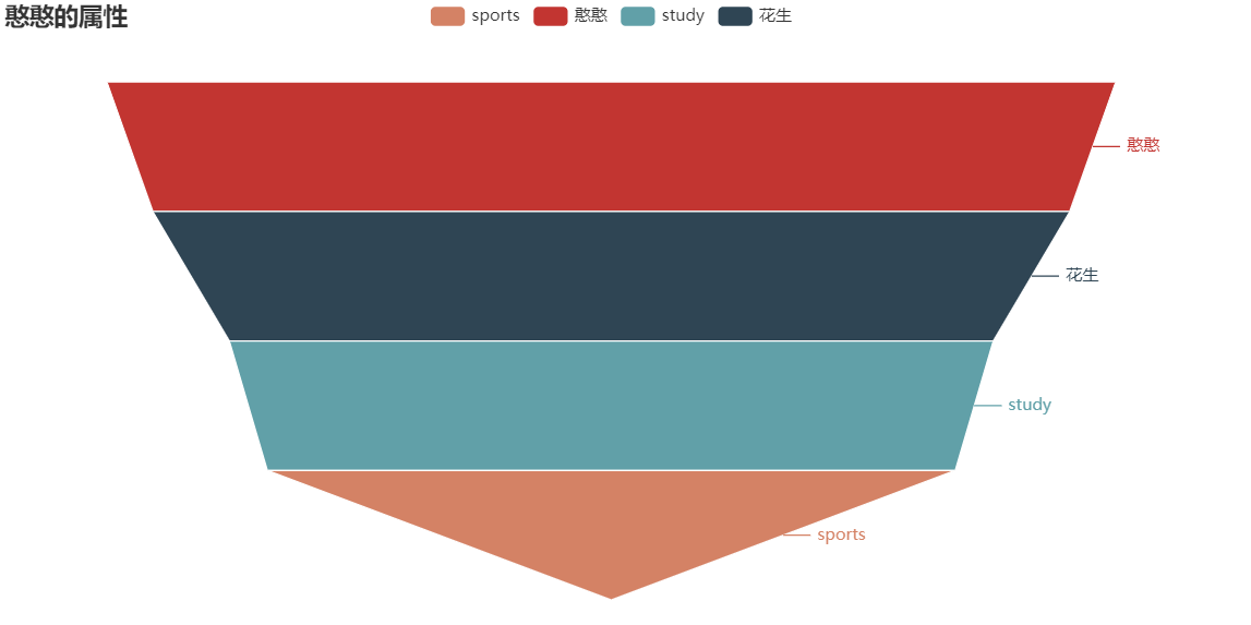 image-20220109120804911