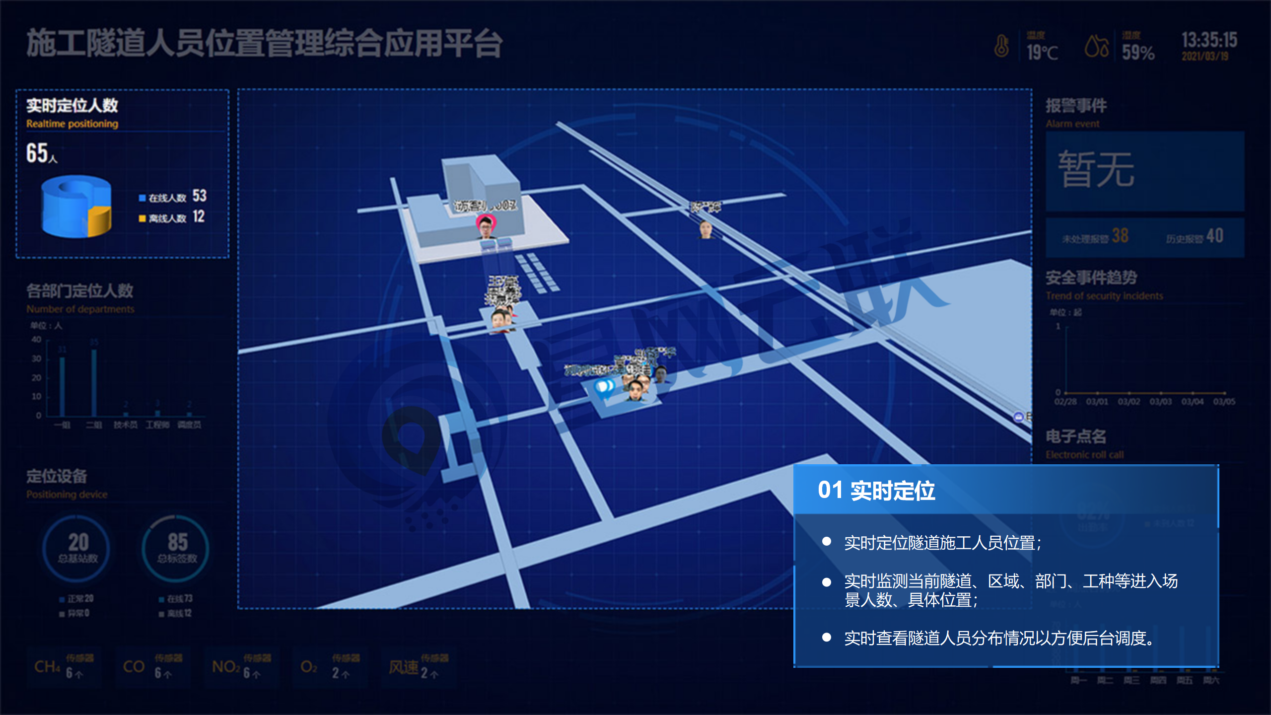 全新一代隧道人员定位解决方案双通道uwb定位方式