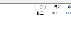 好好学习，天天向上