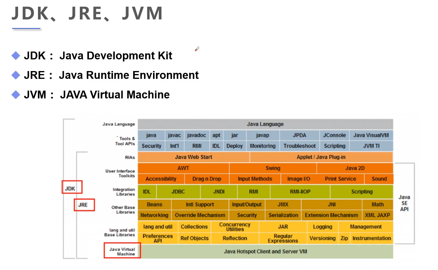 image-20211104192754024