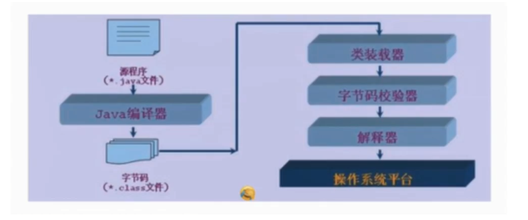 image-20211104211800900