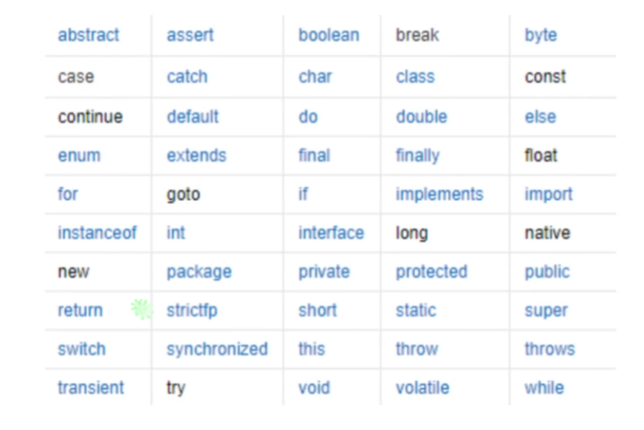 image-20211104214915104