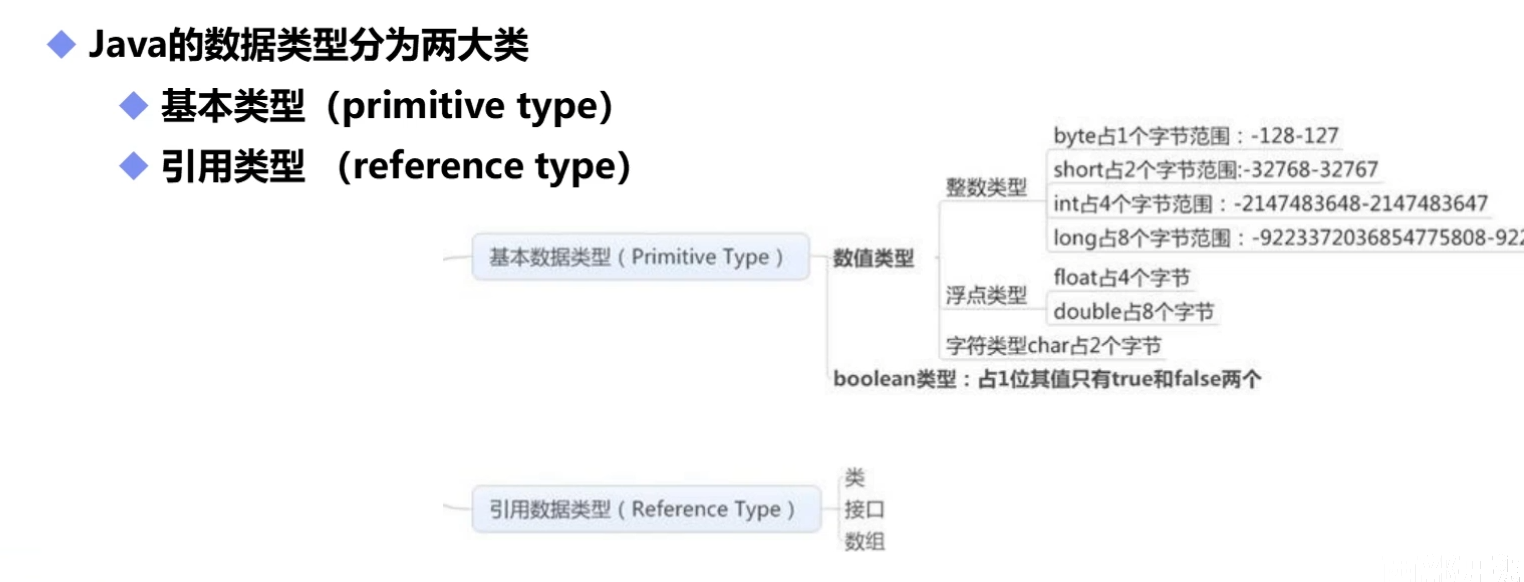 image-20211104214915104