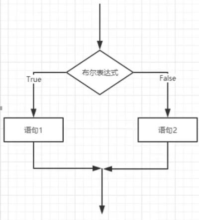 image-20211106213353210