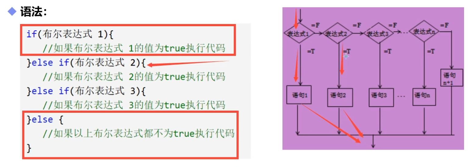 image-20211106213353210