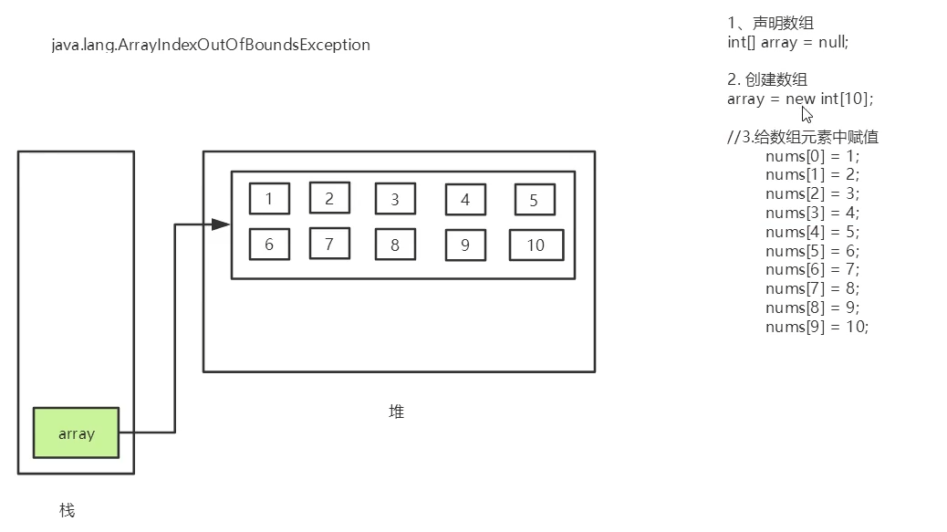 image-20211108133039502