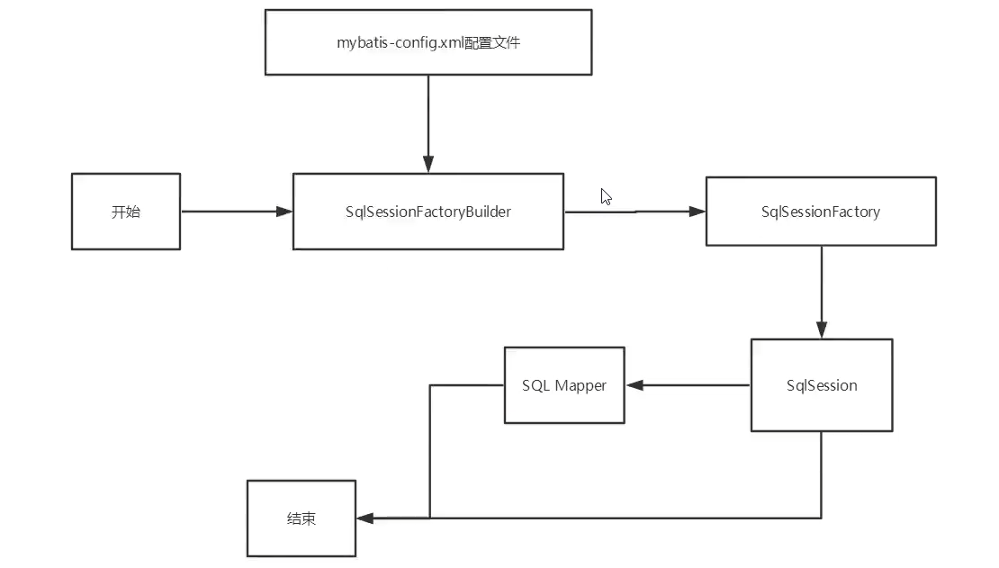 image-20211121222650926