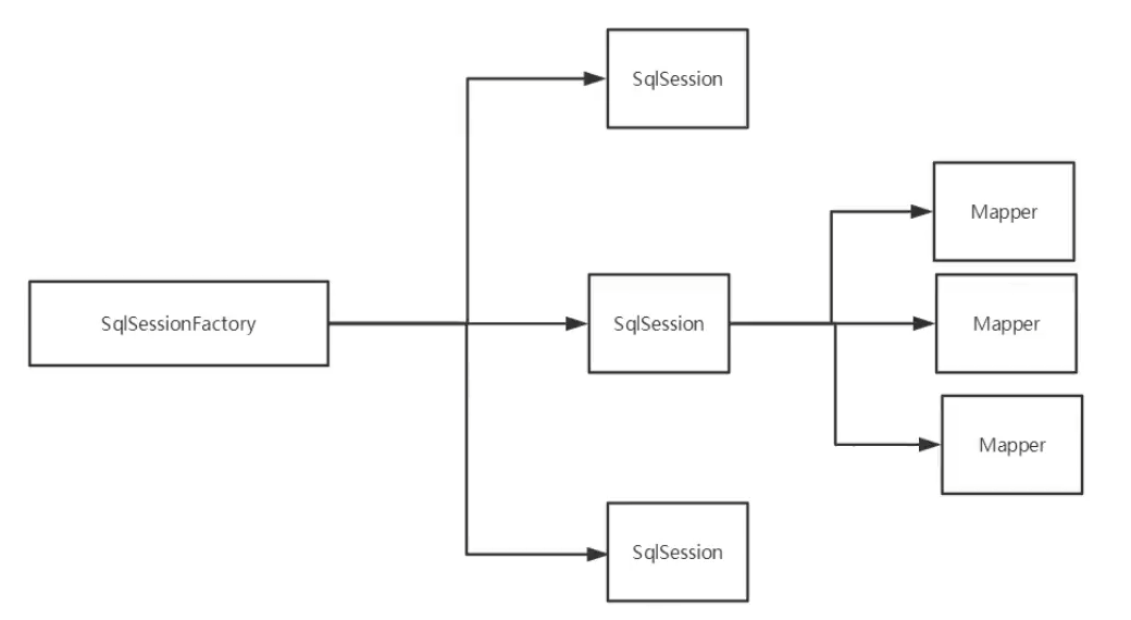 image-20211121223719562