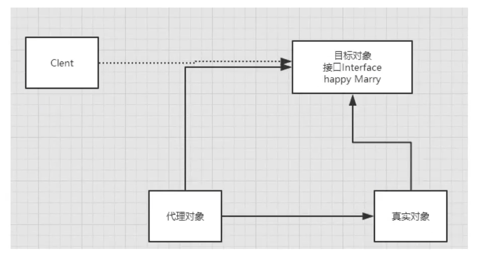 image-20211127165710394