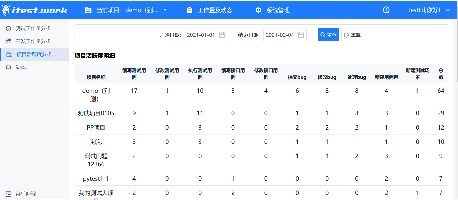 itest work(爱测试) 一站式接口测试&敏捷测试工作站 9.0.5.Rc4 接口测试升级