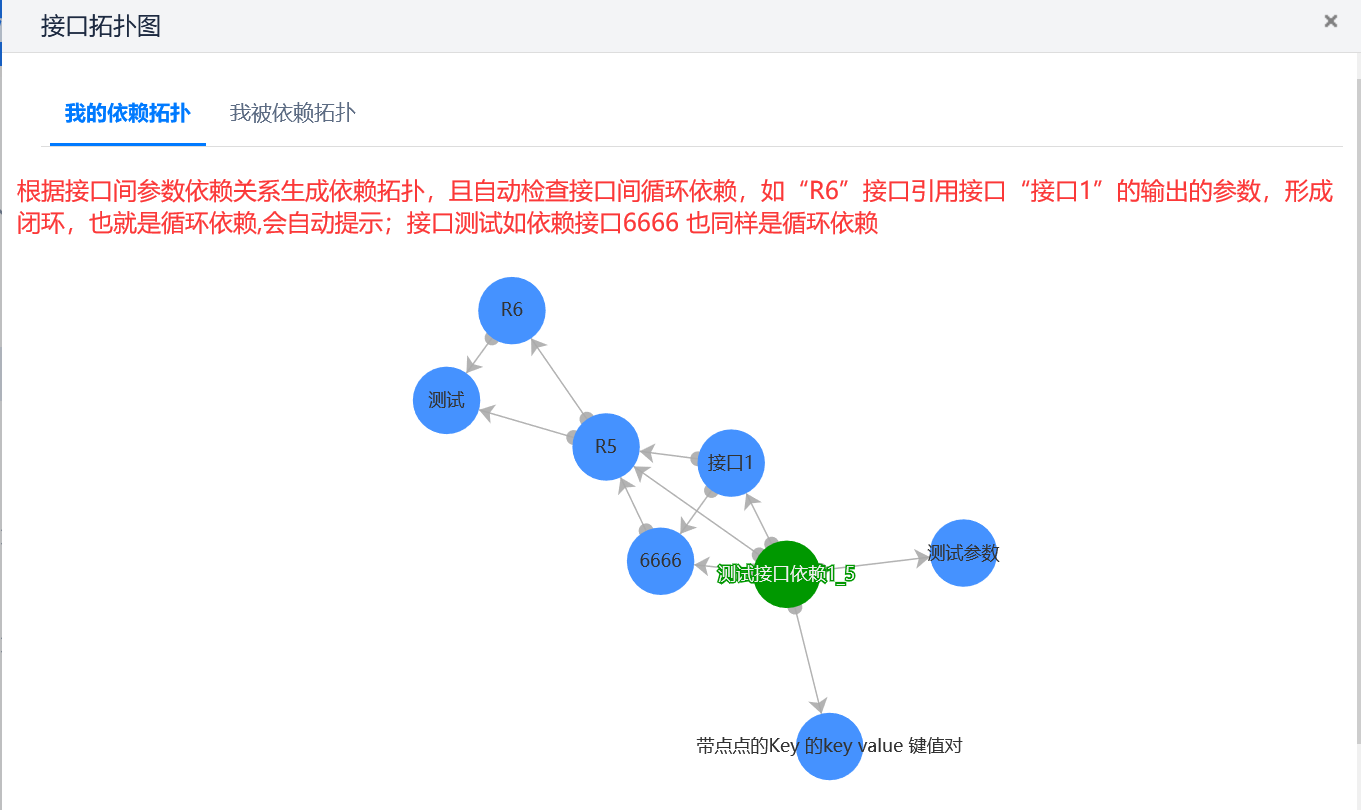 itest work 开源接口测试&amp;敏捷测试管理平台 9.5.0 GA_u3，优化及修复关键 BUG第18张