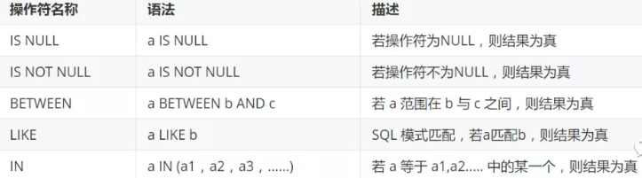 image-20220108222029557