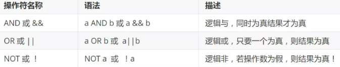 image-20220108221942397