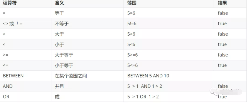 image-20220108212926545