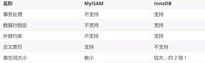 image-20220108210343108