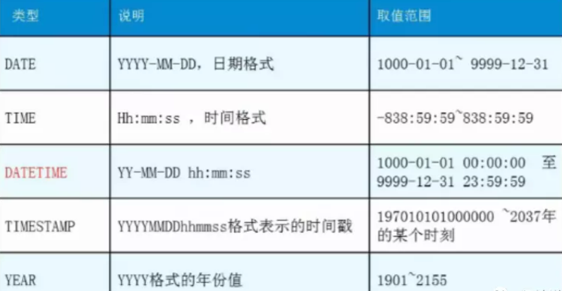 image-20220108205746139