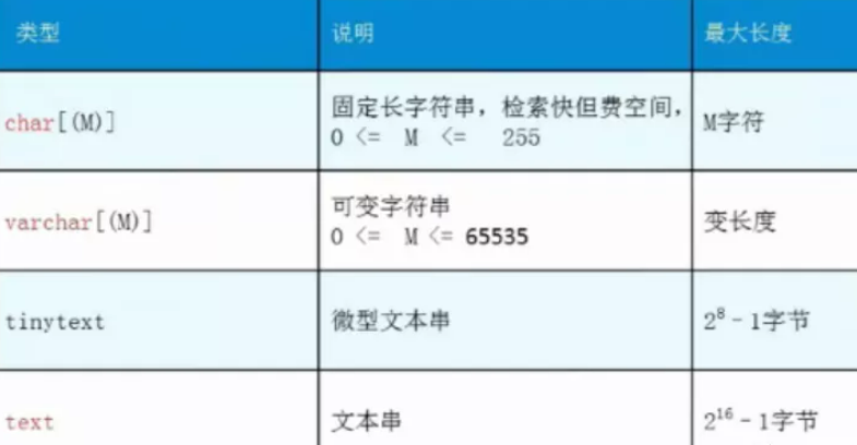 image-20220108205655764