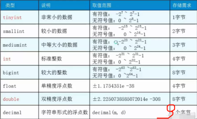 image-20220108203539537