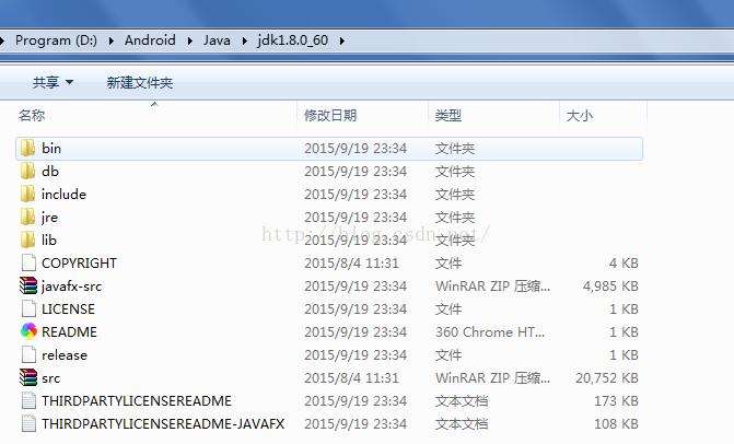 jdk目录如下